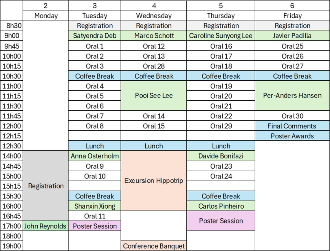 Programa Final 2set